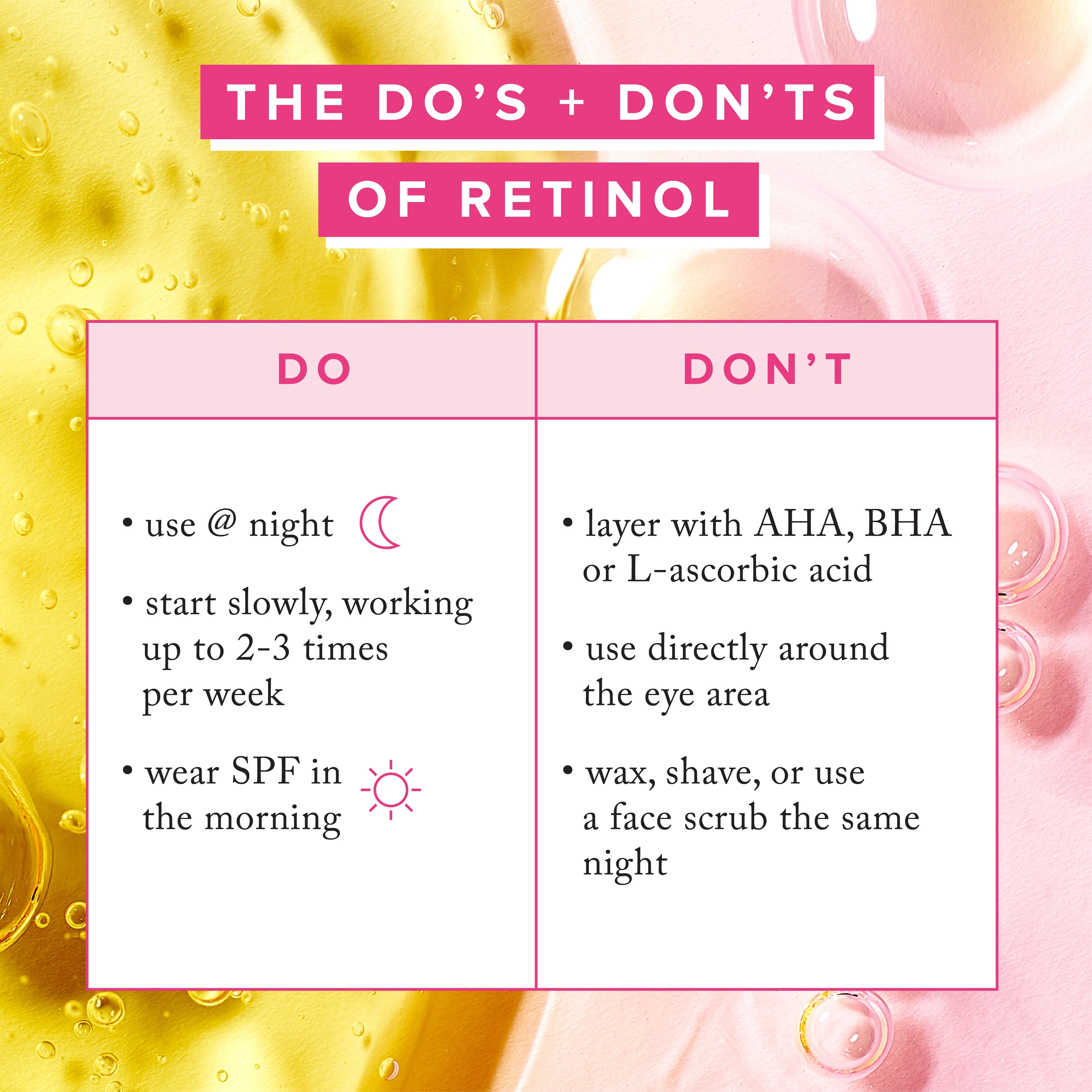 1% Vitamin A Retinol Serum - Image 9